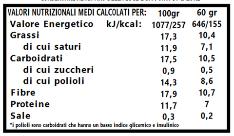 crostatina albicocca low carb pinkfood