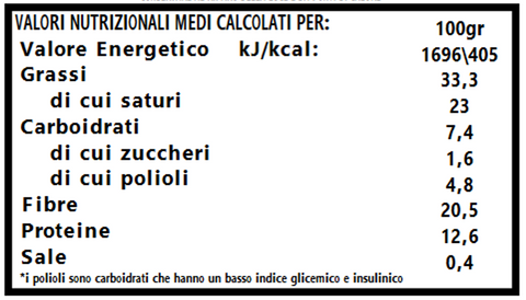 fagottino albicocca low carb pinkfood