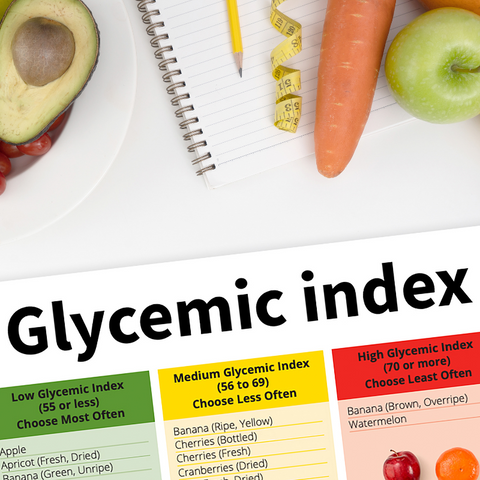 Indice glicemico e carico glicemico spiegati 