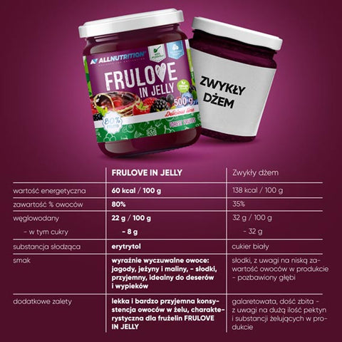 Frutti di bosco in gelatina senza zucchero aggiunto Frulove light All Nutrition